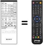 Replacement remote control RM-664