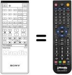 Replacement remote control RM-665