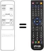 Gleichwertige Fernbedienung JVC GDV 425 PZW