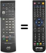 Gleichwertige Fernbedienung JVC AV 25S1 E
