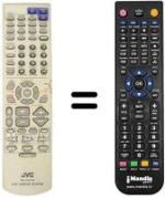 Gleichwertige Fernbedienung JVC THA75R