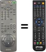 Gleichwertige Fernbedienung Sony SLV-E 300