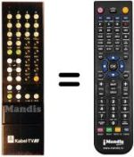 Replacement remote control Salora NEW TYPE (CABLE TV)