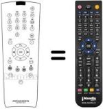 Gleichwertige Fernbedienung Grundig ELEGANCE 70 ST 20-2103