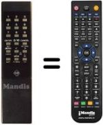 Replacement remote control SRB 1