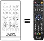 Replacement remote control STUL 22