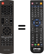 Gleichwertige Fernbedienung STOREX MY TV BOX