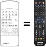 Replacement remote control TC 2