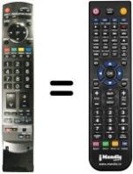 Gleichwertige Fernbedienung Panasonic TH-42PZ82E