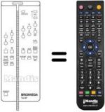 Replacement remote control TLC 301