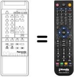 Replacement remote control TNQ 8E 0419