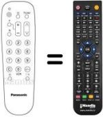 Replacement remote control TNQ 8E 0460
