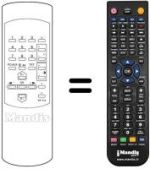 Replacement remote control TP 711