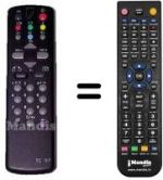 Replacement remote control Thomson 21 MS 90 G