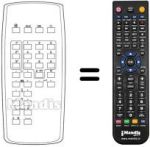 Replacement remote control UNIVERSUM 9581851