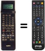 Gleichwertige Fernbedienung Sanyo VHR-D4800 I