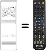 Replacement remote control UNIVERSUM 7206360