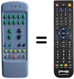 Replacement remote control Mivar 21 SF 1 STEREO