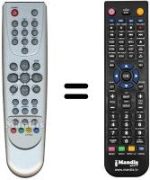 Replacement remote control Sedea S2