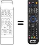 Replacement remote control DYNASAT DSR 3000