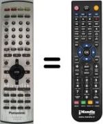 Gleichwertige Fernbedienung Panasonic SC-HT 500