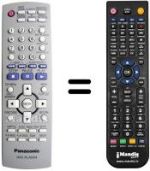 Replacement remote control Panasonic DVD S-42