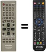 Replacement remote control National N2QAJB000069
