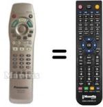 Gleichwertige Fernbedienung Panasonic DVD RA 71