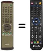 Replacement remote control TEAK DV-50