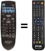 Replacement remote control Kenwood DVF-3030