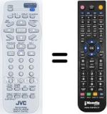 Gleichwertige Fernbedienung JVC XV-N342S