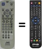 Gleichwertige Fernbedienung JVC XV-N450 B
