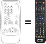 Replacement remote control STREAM STREAM DECODER