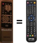 Replacement remote control Scott DSX 510