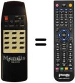 Replacement remote control TELEMAX TX 450