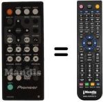 Replacement remote control Pioneer PDV LC10