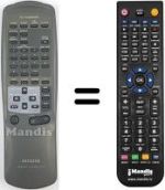 Replacement remote control RC-TN 520 EXEE