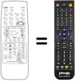 Replacement remote control Sinudyne SV9084