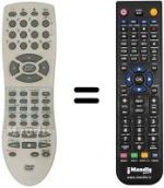 Replacement remote control Sinudyne 1490C