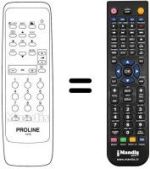 Gleichwertige Fernbedienung Proline 124RTX807EU