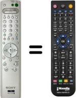 Gleichwertige Fernbedienung Sony KLV21SG2
