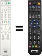 Replacement remote control Sony KV-32XL90E