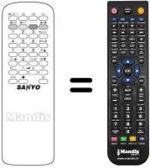 Gleichwertige Fernbedienung Sanyo 21MTE