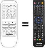 Replacement remote control Sanyo 28B3