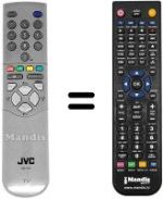 Gleichwertige Fernbedienung JVC AV28CT1EP