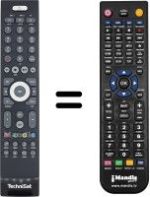 Gleichwertige Fernbedienung Technisat TV705000