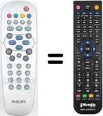 Replacement remote control Philips RC19335015 / 01
