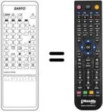 Gleichwertige Fernbedienung Sanyo CEP6032TX