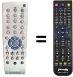 Gleichwertige Fernbedienung Grundig LXW68-8600DL