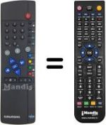 Replacement remote control Grundig TVR3710